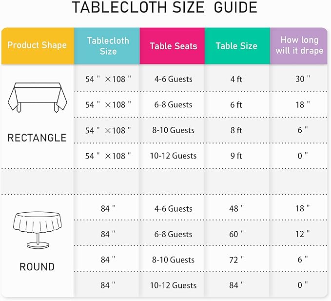 Mulbozy 12 Pcs Light Blue Plastic Tablecloth for Rectangle Table, 54 × 108 inches Disposable Light Blue Party Table Covers for Birthday, Anniversary, Wedding, Fine Dining, Graduation Party Decoration