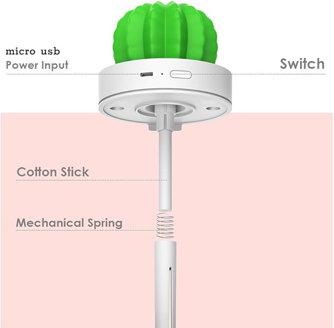 USB Cool Mist Humidifier, AmuseNd Mini Size Cactus Humidifier for Bedroom Home Office Car 280ml 50ml/h with Timed auto shutdown