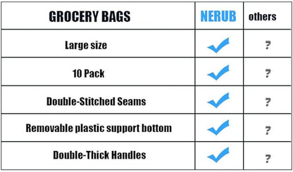 NERUB Set of 10 Reusable Grocery Bags Heavy Duty Shopping Bags Large Grocery Totes with Reinforced Bottom Super Sturdy Handles, Black