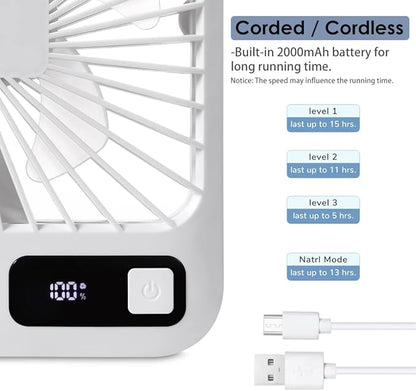 Small Desk Fan, Portable USB Rechargeable Fan, Tilt Folding Personal Mini Fan with 2000mAh Battery and LCD Display, Strong Wind, Ultra Quiet, 5 Speed Modes for Office, Home, Camping