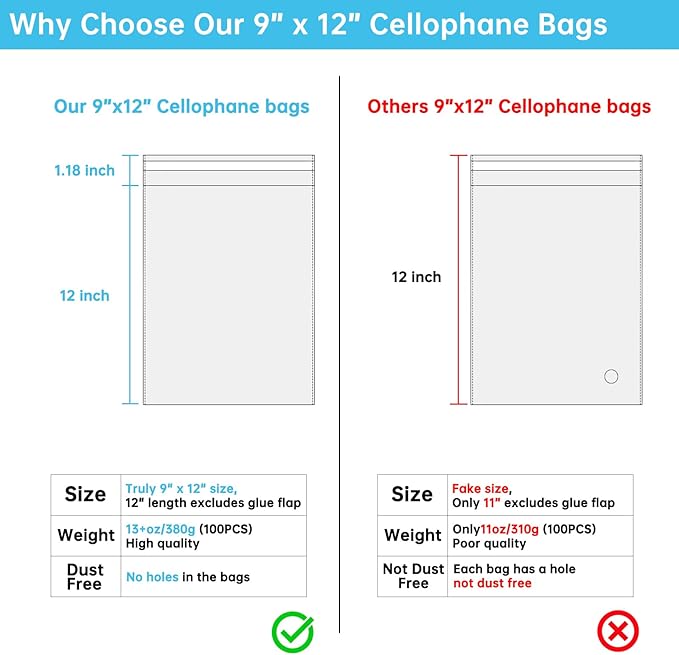 Self Sealing Cellophane Bags, Clear Bags for Packaging Watercolor Paper, 9x12 in, 100 Pcs