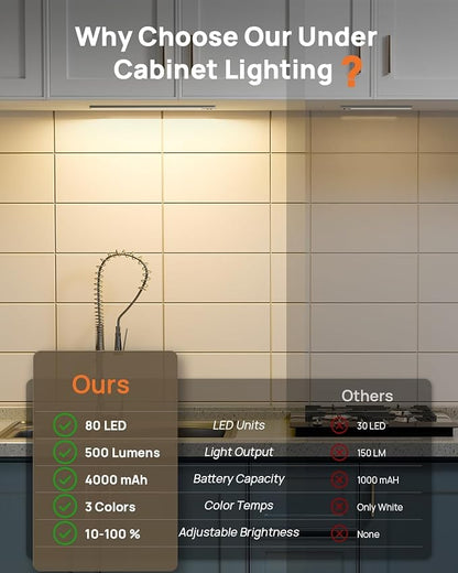 16in Under Cabinet Lighting with Remote, LED Motion Sensor Light Indoor, Rechargeable Closet Lights Wireless, Dimmable, 3 Color Temps, Magnetic Under Counter Lights for Kitchen, Pantry, Stair, 3 Pack