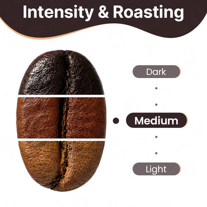 Organic Ground Coffee Medium Roast (16oz) - Caramel Flavored