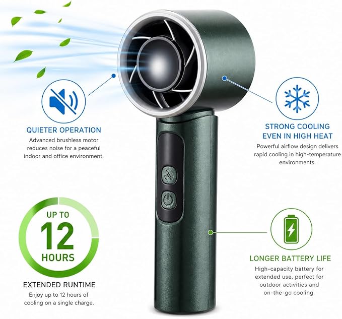 Handheld Fan 4000mAh,Portable Personal Fan with 5 Speeds&LED Digital Display,9-12H Long Battery Life,Turbo Brushless Motor,Strong Wind Rechargeable Fan for Home Office Outdoor Travel (green)
