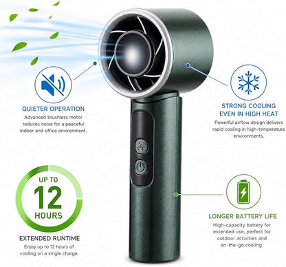 Handheld Fan 4000mAh,Portable Personal Fan with 5 Speeds&LED Digital Display,9-12H Long Battery Life,Turbo Brushless Motor,Strong Wind Rechargeable Fan for Home Office Outdoor Travel (green)