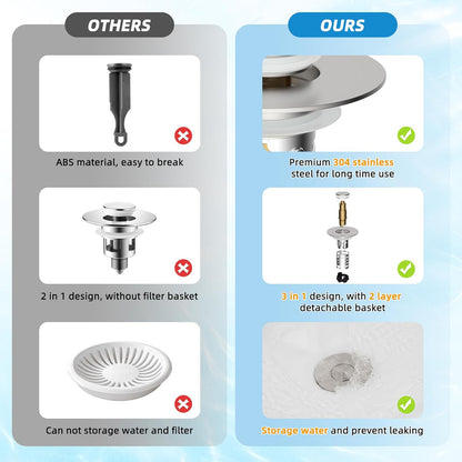Universal Bathroom Sink Stopper Hair Catcher Upgraded with 2-Layer Detachable Filter Basket, 4 in 1 Pop Up Drain Strainer, Anti-Clog, Odor-Block, Fit for 1.1''~2.36'' Sinks, Brushed Nickel