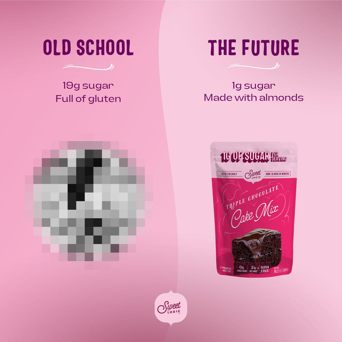 Sweet Logic Keto Baking Mix - Fudge Brownie - Gluten-Free - Dairy Free - Diabetic-Friendly - High Protein - Allulose - Stevia - Low Sugar - Low Carb - Quick 20-Minute Prep (1-2G Carbs Per Serving)