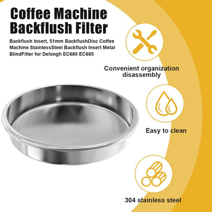 2 PCS Backflush Disk, 58 mm Filter Espresso, Stainless Steel Back Flush Blind Basket for Breville Gaggia Classic and Other Espresso Machines Cleaning