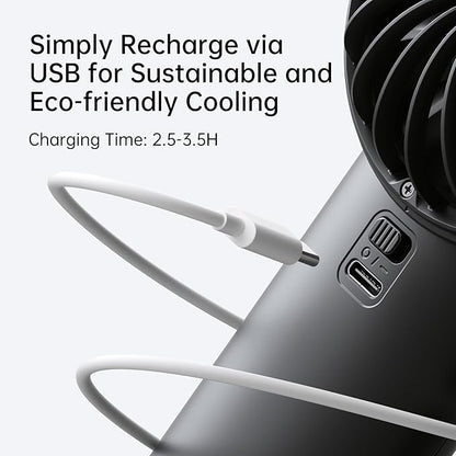 JISULIFE Handheld Portable Fan with Powerful Motor,LED Display,3600mAh Battery,5 Wind Speeds,Lanyard; Summer Essentials USB Rechargeable Hand held Fan for Travel,Beach,Makeup,Concerts-Black