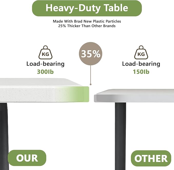 Folding Table 8FT Heavy Duty Plastic Table with Handle, Foldable&Portable, Fold-in-Half Utility Tables for Outdoor, Dining, Wedding, Events, Indoor, Picnic, Camping, Party, White