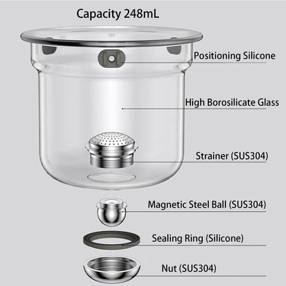 Enchanti Tea Pot, Witchcraft Magic Glass Teapot with Infuser Strainer and Lid for Loose Leaf Tea Herbal, Magnetic Water Separation Tea Maker Kettle with Cups Clear Enchantipot (1000ml)