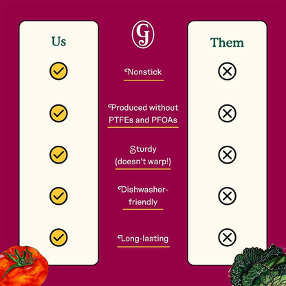 Great Jones Little Chill Wire Cooling Rack (Blueberry) | Nonstick Baking Rack, Heavy-Duty Aluminized Steel | Fits Quarter-Sheet Pans for Cooking and Baking | Oven-Safe 450°F, Dishwasher-Friendly