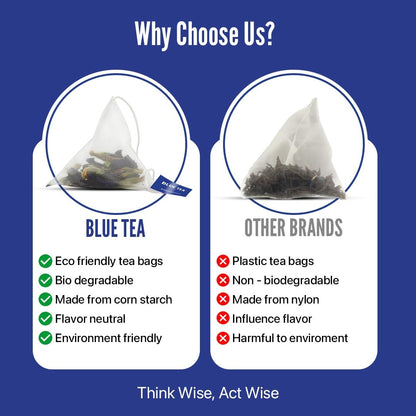 BLUE TEA - Butterfly Pea Flower Tea - 10 Count - Pyramid Plant Based Tea Bag | ANTIOXIDANT RICH | Flower Based - Detox Tea - Herbal Tea - Caffeine Free - Non-Bitter | Zipper Pack