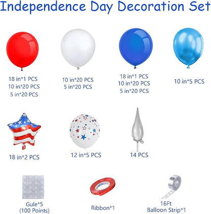 151pcs Red White and Blue Balloon Garland Arch Kit Patriotic Decorations with Exploding Star Balloons for Graduation Party Supplies Nautical Party Veterans Memorial Day 4th of July Baseball Party