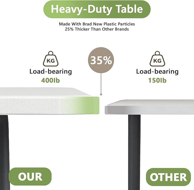 4ft Folding Table, Heavy Duty Plastic Card Table with Foldable Steel Legs, Metal Frame Support up to 400 lb, Portable for Indoor, Outdoor, Picnic, Camping, Dining, Party, White
