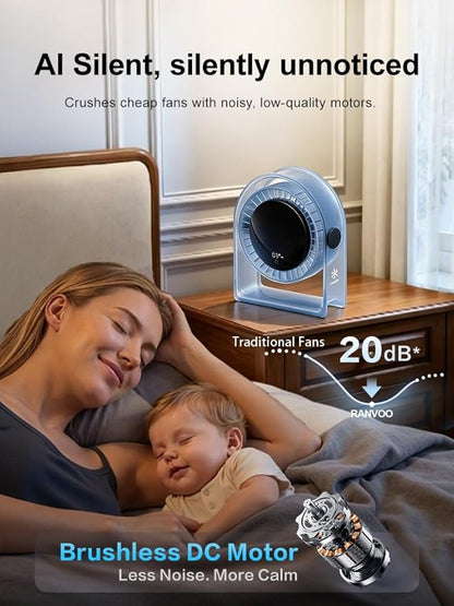 RANVOO Quiet Desk Fan, Air Circulator Mini Fan for Bedroom, 4 Speeds Strong Airflow Portable Fan, Smart Display USB Fans,120°Tilt, Small Desktop Table Fans For Office Room Home,Translucent Blue