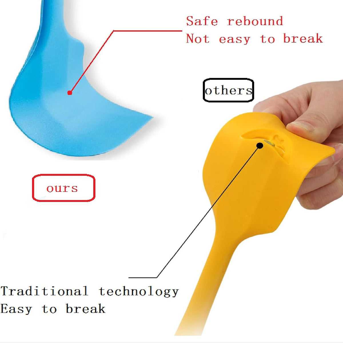 8 Pieces Silicone Spatulas,8.5 inch Non-stick Spatulas with Stainless Steel Core,Heat Resistant-500℉, One Piece Design,Food Grade Silicone