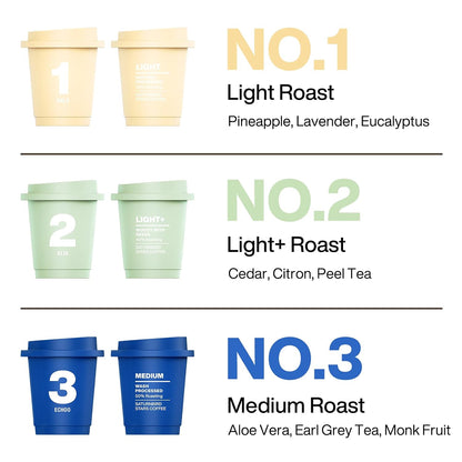 Saturnbird No.1-3 Instant Coffee, Specialty Freeze Dried Coffee 24 Count | 100% Arabica|Fresh Taste|Light/Medium Roast|3 Different Flavors Mix|No Coffee Maker Needed|Supports Cold Water Brewing