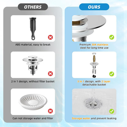 Universal Bathroom Sink Stopper Hair Catcher Upgraded with 2-Layer Detachable Filter Basket – 4 in 1 Pop Up Sink Drain Strainer, Anti-Clog, Odor-Block, Universal Fit for 1.1''~2.36'' Sinks, Chrome
