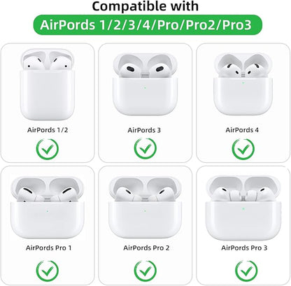 for Earphone Carry Case, 5-Pack Round Pocket Earbud Travel Carrying Case with Zipper for Smartphone Earphone, Wireless Headset, USB Cable, SD Cards Storage Bags, Masks and More