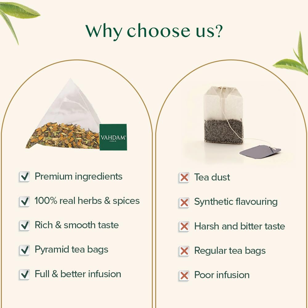 Vahdam, Vedic Kadha Herbal Tea Bags (100 Ct) Caffeine Free, 100% Real Ingredients - Turmeric, Black Pepper, Amla, Tulsi, Ginger, Cloves