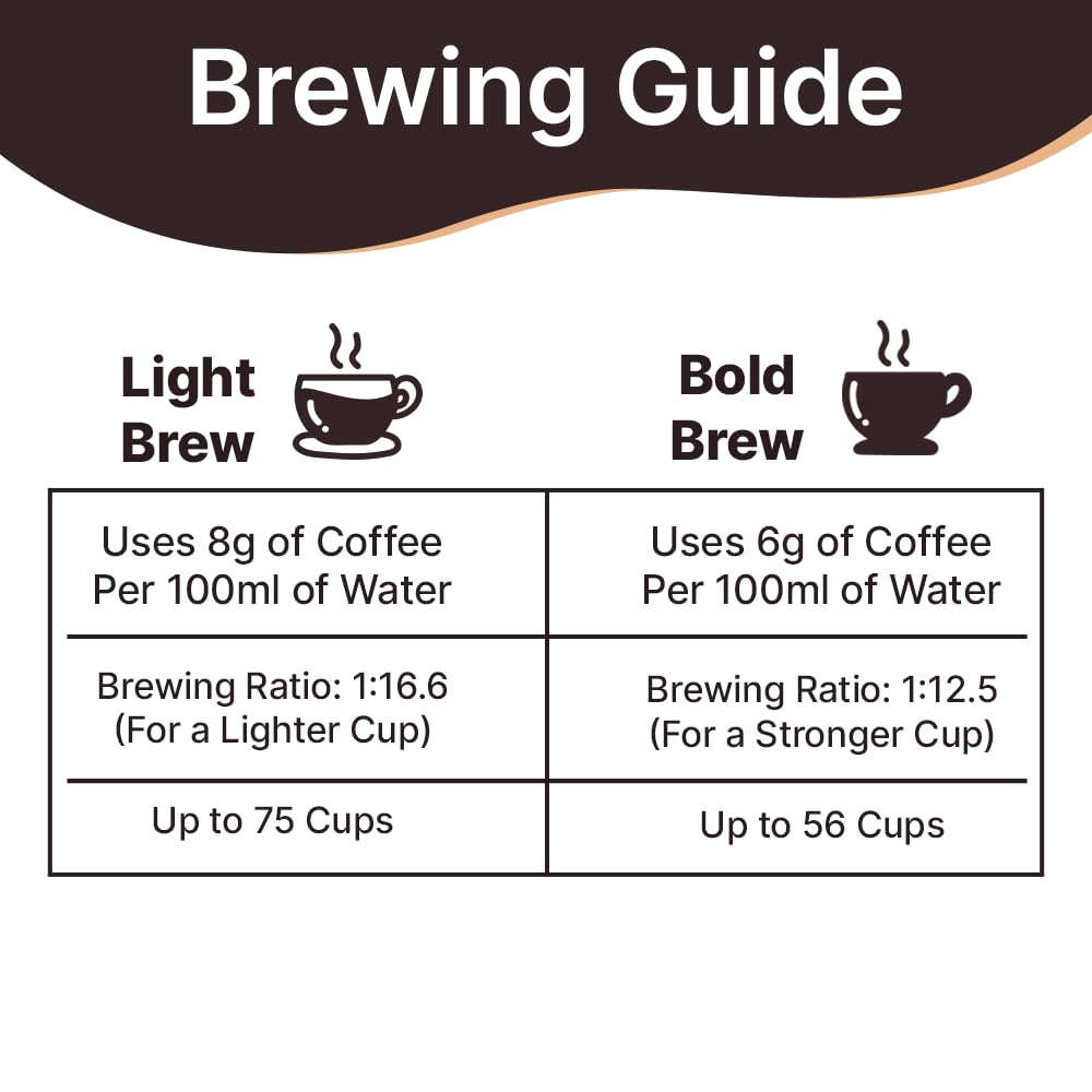 Organic Ground Coffee Medium Roast (16oz) - Caramel Flavored