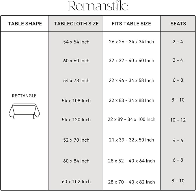 Romanstile Rectangle Vinyl Tablecloth, 100% Waterproof Buffalo Gingham Plastic Table Cloth, Heavy Duty Wipeable Checkered Table Covers for Outdoor, Camping, Picnic, Patio - 54 x 78, Teal Green