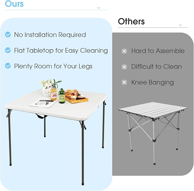 Goplus 34" Square Folding Card Table, Portable Plastic Utility Folding Tables with Collapsible Legs & Carrying Handle, Indoor Outdoor for Picnic, Party, Dining, Camping, BBQ, White