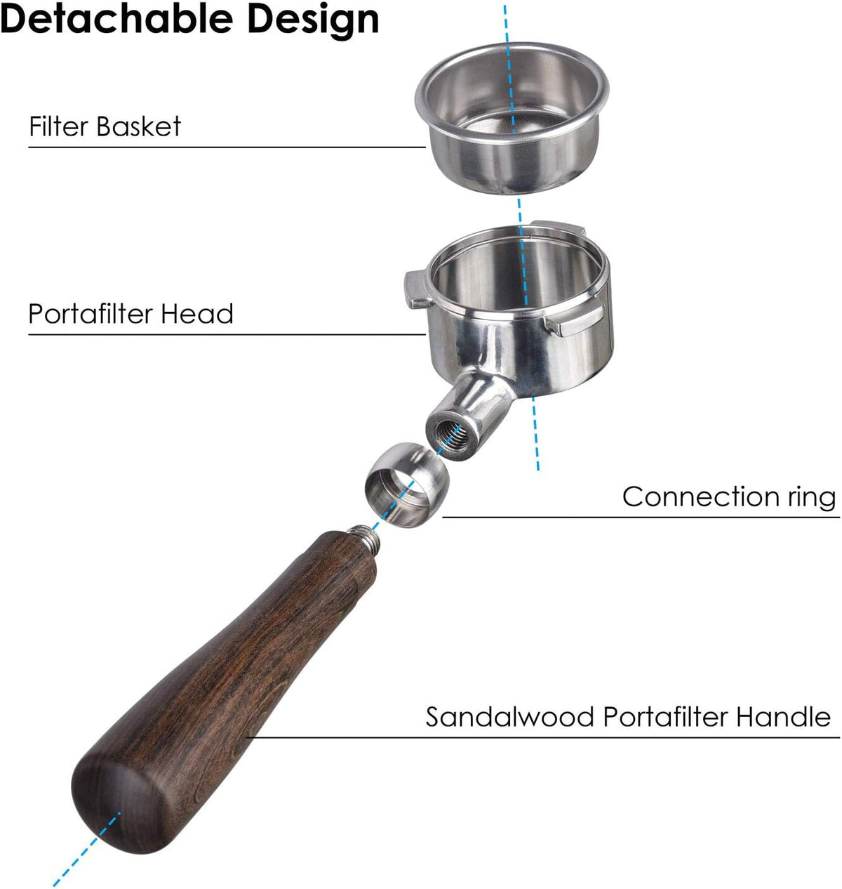 54mm Bottomless Portafilter Compatible with Breville Barista Series and Machines (Filter Basket Included)