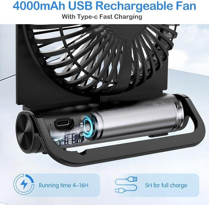 EasyAcc Small Travel Desk Fan, 4000 mAh Slim Portable Fan for Slumber Pod Camping, 180°Tilt Folding, Fully Foldable, Rechargeable, Office Desktop Desk Camping Travel Accessories