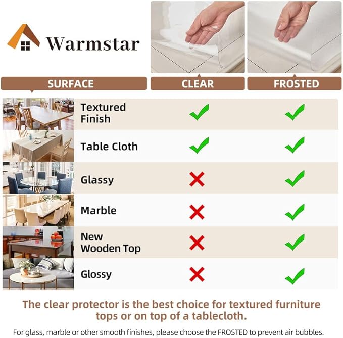 Warmstar Clear Table Cover Protector 54 x 54 Inch,1.5mm Thick Plastic Table Cover Rectangle,PVC Clear Table Protector,Desk Protector Mat for Kitchen, Dresser, Writing Desk，Dining Room Table