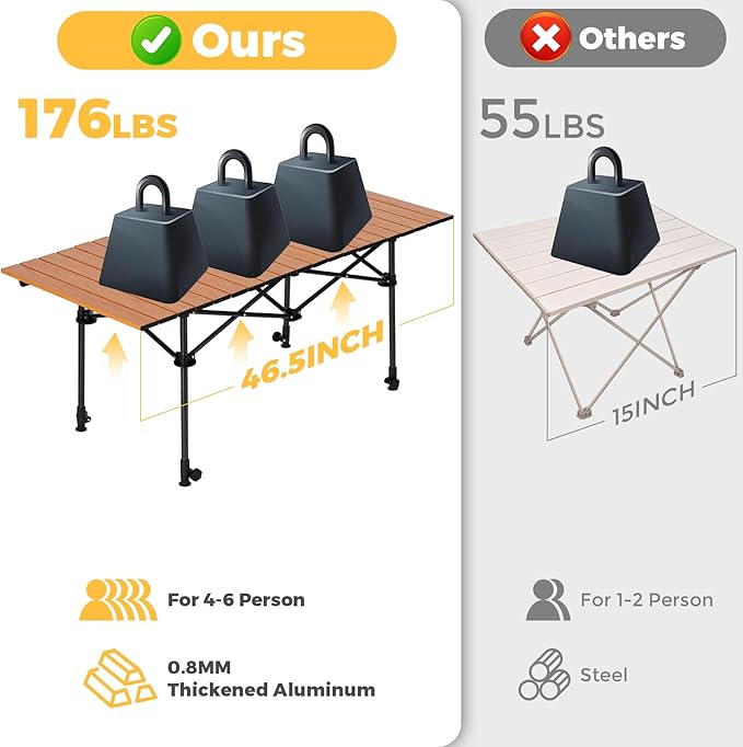 Portable Folding Camping Table, 4-6 Person Aluminum Outdoor Picnic Table with Storage Carry Bag, Adjustable Height Lightweight Camp Table for Beach, Picnic, BBQ and Indoor Use