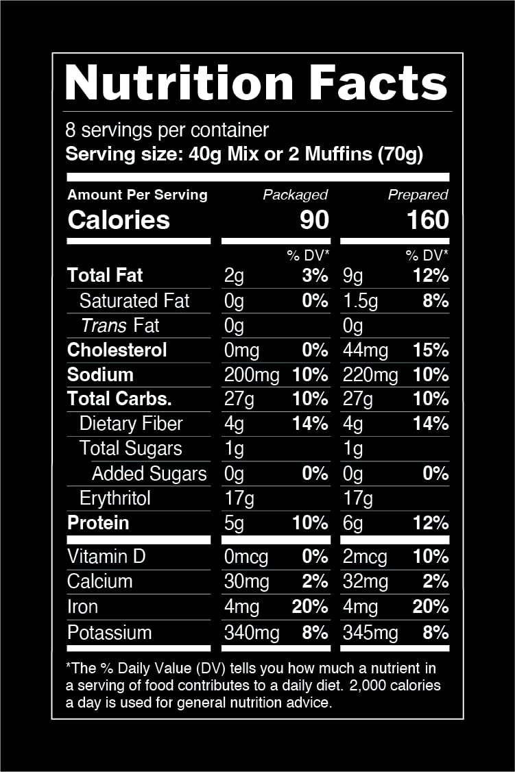 TruEats Dutch Chocolate Muffin & Cake Mix: Low Glycemic, Protein & Fiber Rich, Gluten & Grain Free, Diabetic Friendly, Vegan Friendly, Dairy Free