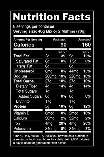TruEats Dutch Chocolate Muffin & Cake Mix: Low Glycemic, Protein & Fiber Rich, Gluten & Grain Free, Diabetic Friendly, Vegan Friendly, Dairy Free