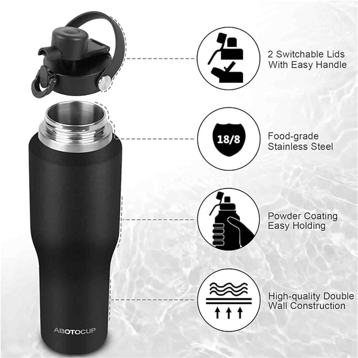 40oz Black Water Bottle Stainless Steel, Keep Cold 24H&Hot 12H, Water Bottle with Straw&Spout Lids, Insulated Water Bottle Double Wall Vacuum