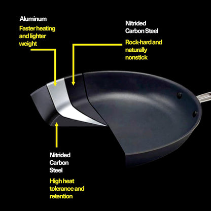 Misen Carbon Nonstick™ Frying Pan – Carbon Steel Pan, Naturally Nonstick No-Coating Surface, Ultra-Durable & Oven-Safe, Induction & Gas Compatible - 10 Inch