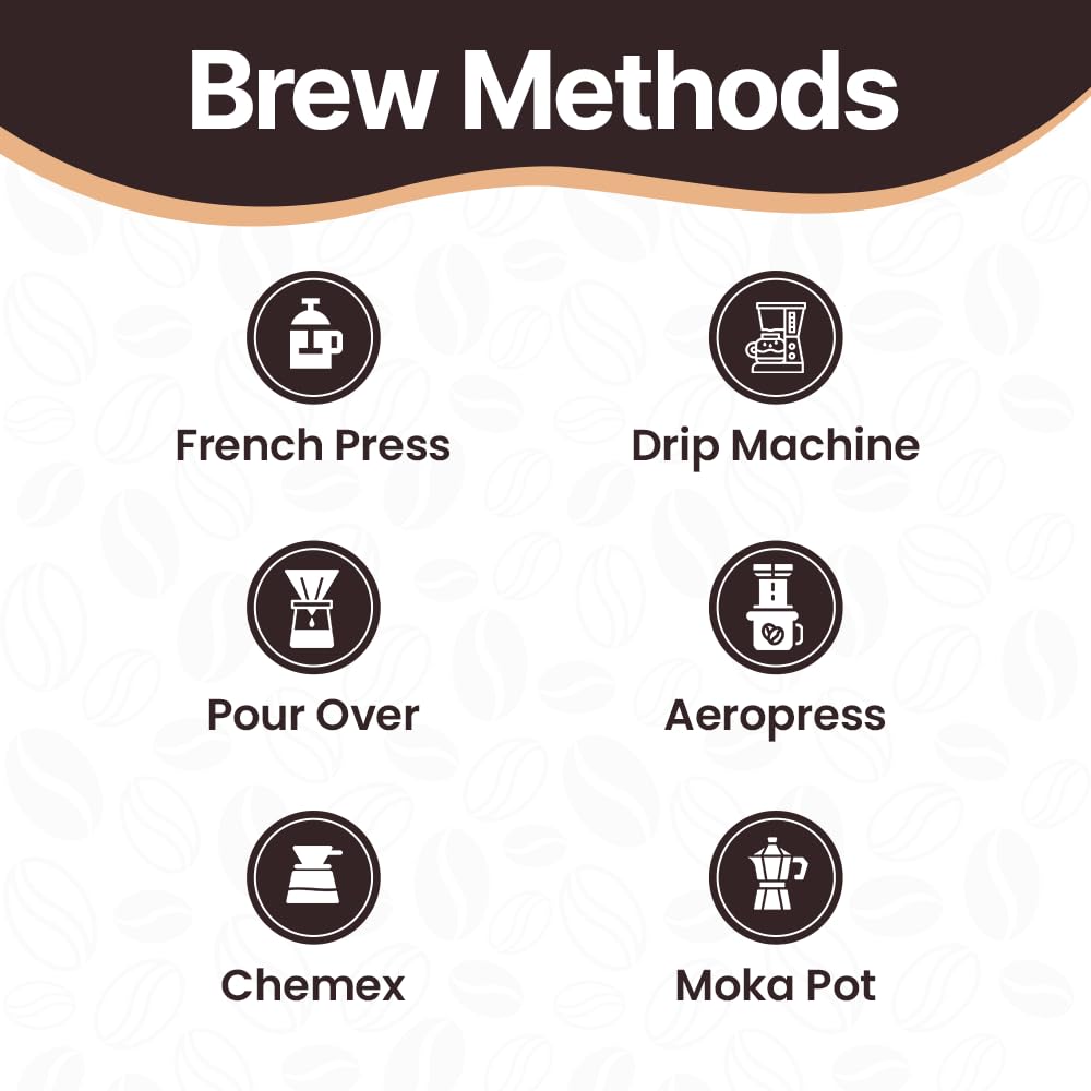 Organic Ground Coffee Medium Roast (16oz) - Caramel Flavored
