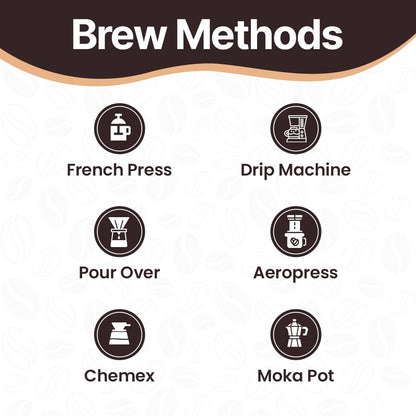Organic Ground Coffee Medium Roast (16oz) - Caramel Flavored