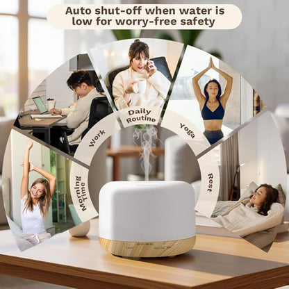 500ml Premium Essential Oil Diffuser,Quiet 4-in-1 Ultrasonic Aromatherapy Humidifier,7 Color LED Lights,with Adjustable Automatic Timer Off Function and Spray Mode. (Yellow Woodgrain,Mini Model)