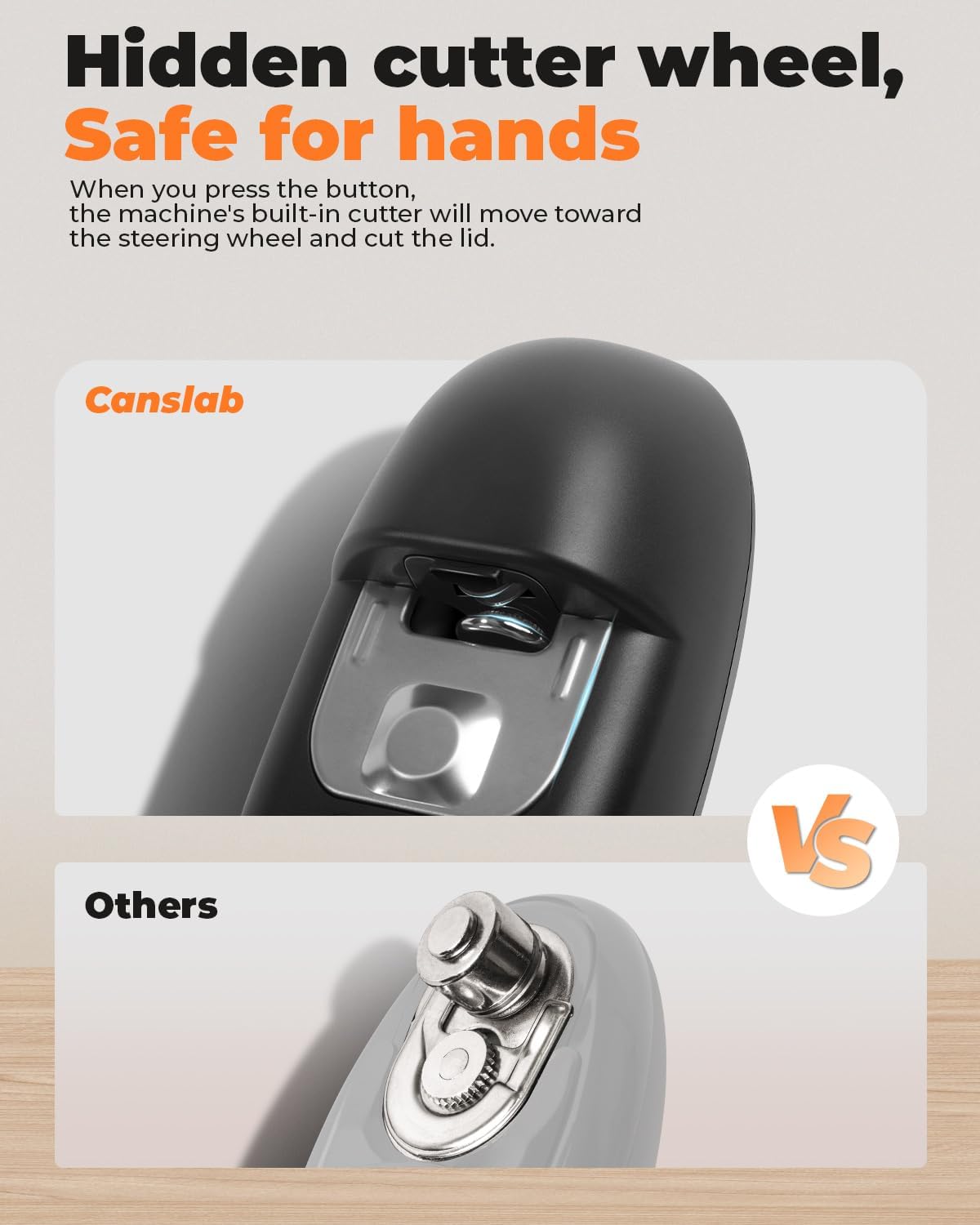 Rechargeable Electric Can Openers for Kitchen for Seniors with Arthritis- USB Battery Automatic Can Opener for Any Size Can - Smooth Edge, Handsfree