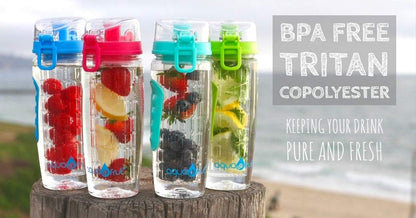 AquaFrut 32 OZ Fruit Infuser Water Bottle BPA-Free Fruit Infusion Sports Bottle - Flip Top Lid w Drinking Spout, Leak Proof, Made of Durable Tritan