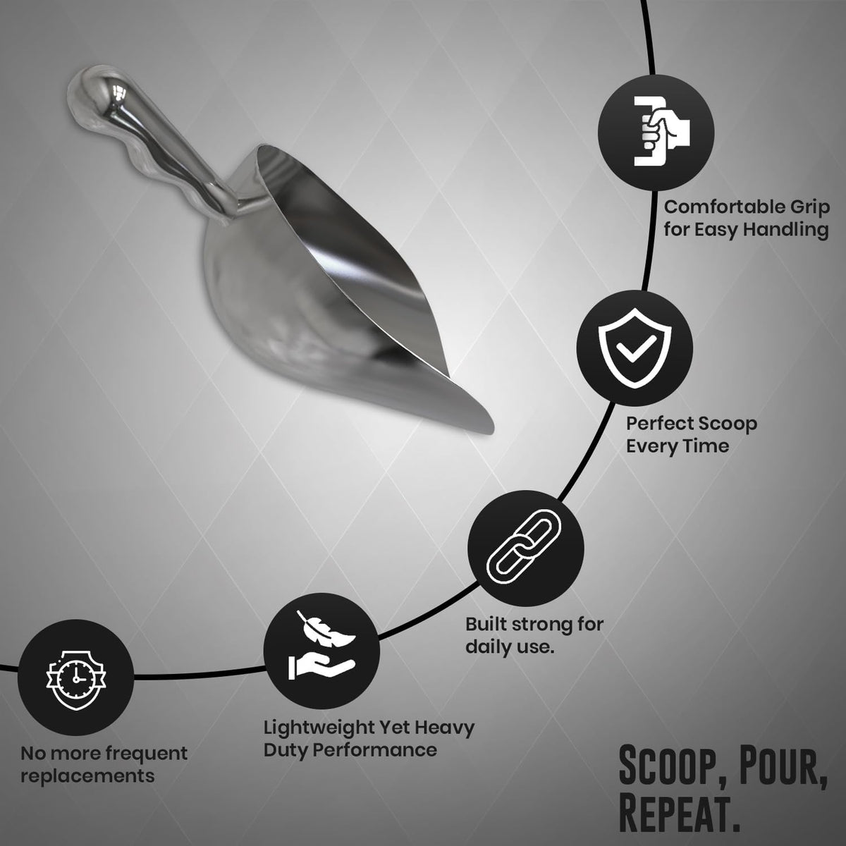 Rattleware 5 oz Aluminum Scoop – Multifunctional, Lightweight Measuring and Pouring Tool for Coffee Beans, Flour, Sugar, Ice, Pet Food