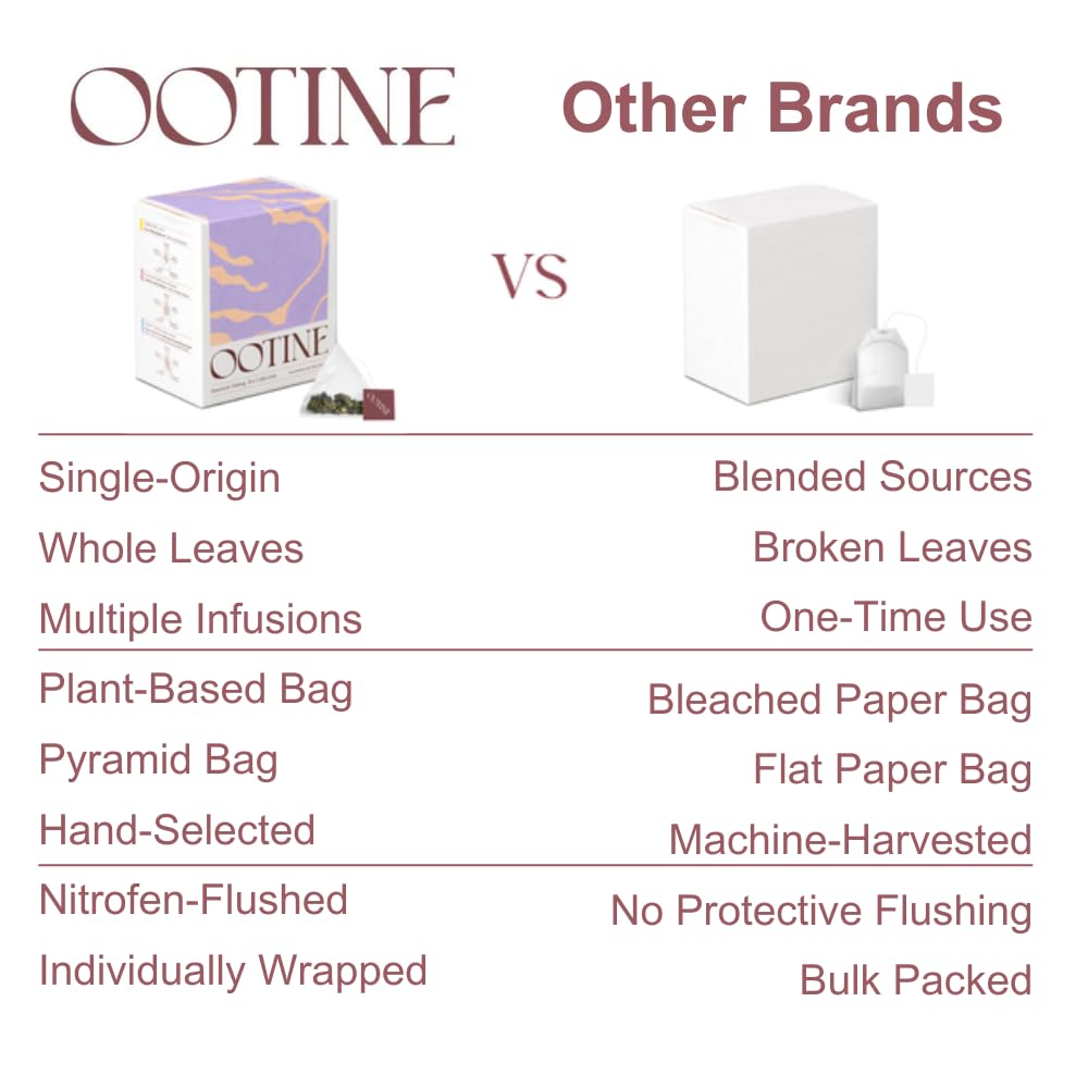 Ootine Oolong Tea Bags – Taiwan Tea Loose Leaf Gift Set (3 Flavors, 9 Pyramid Sachets), Individually Wrapped, Handcrafted