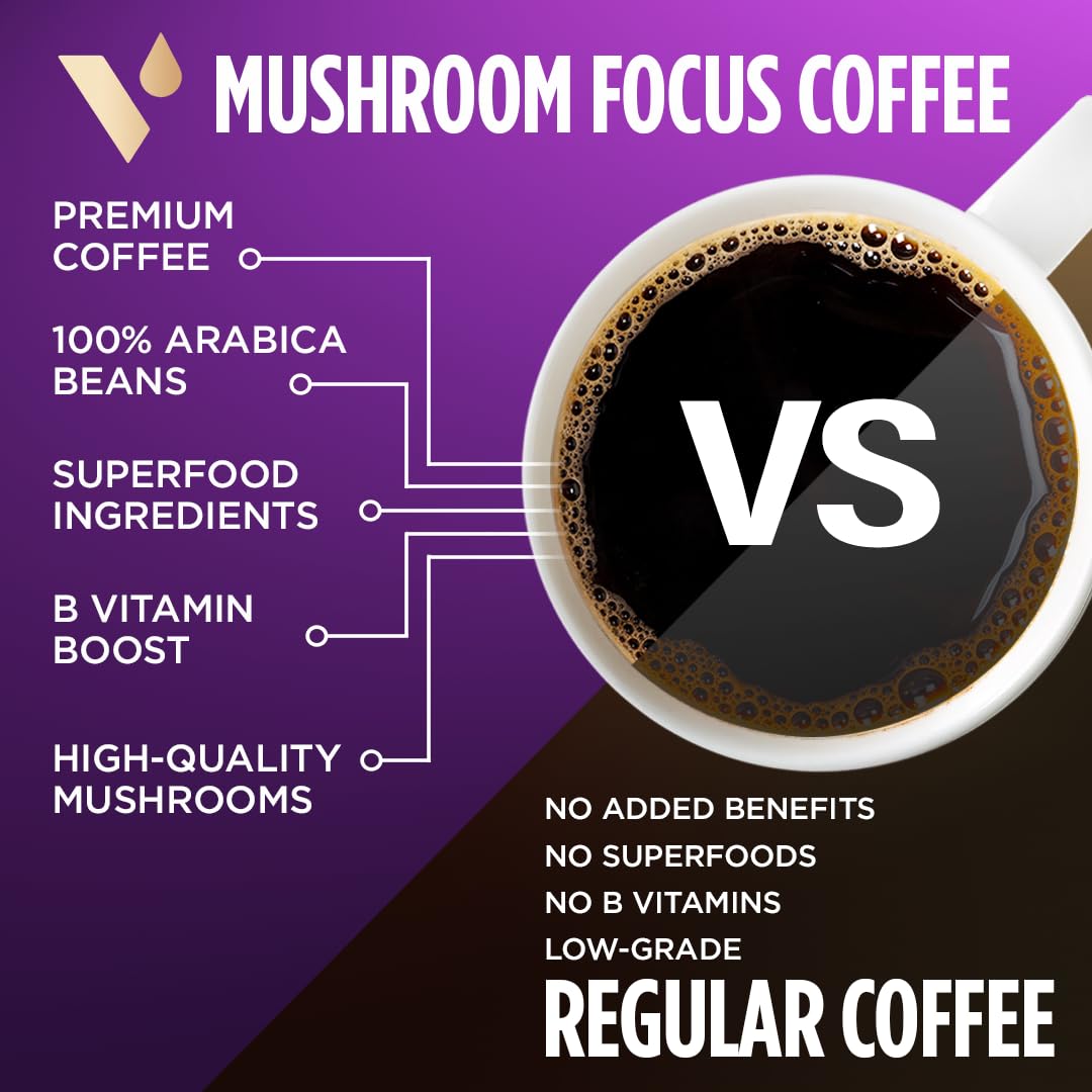 VitaCup Focus Mushroom Coffee Pods, Vanilla Flavored Coffee with Chaga, Lion’s Mane, Vitamins, Medium Dark Roast Arabica Beans, Recyclable Single Serve Pods Compatible with Keurig K-Cup Brewers, 64 Ct