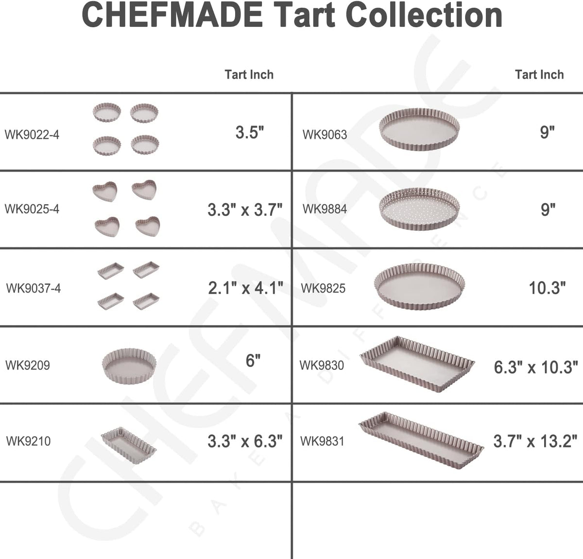 Chefmade Tart Pan, 7-Inch with Removable Loose Bottom Non-Stick Round Quiche Bakeware for Oven and Instant Pot Baking (Champagne Gold)