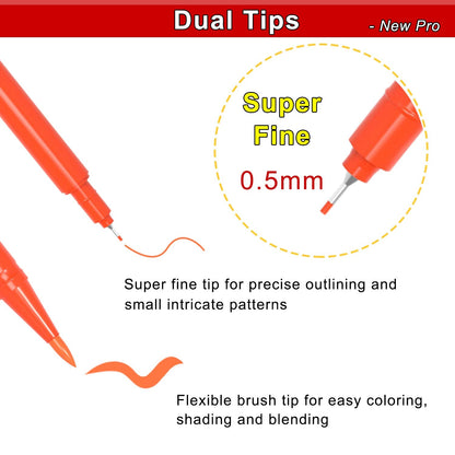 Edible Markers, 11Pcs Ultra Fine Tip(0.5mm) Food Coloring Pens, Double Sided Food Grade Gourmet Writers for Cake,Cookie,Fondant Decorating,Painting