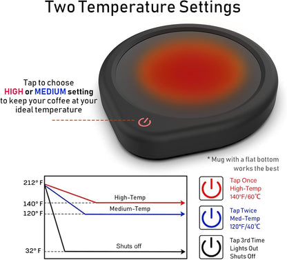 Coffee Mug Warmer, Cup Warmer for Desk with Auto Shut Off Smart Temperature Settings, Electric Beverage Tea Water Milk Heater for All Cups and Mugs