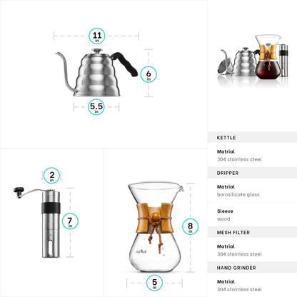 Mitbak Pour Over Coffee Maker Set, Kit Includes 40 OZ Gooseneck Kettle with Thermometer, Coffee Mill Grinder & 20 OZ Coffee Dripper Brewer