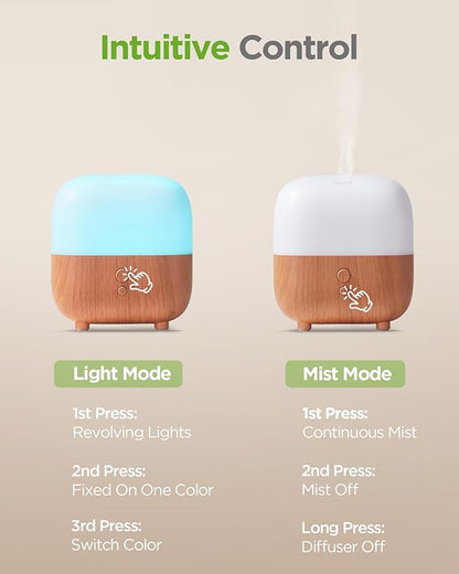 InnoGear 150ml Essential Oil Diffuser, 5-in-1 Diffusers for Home Scent Mother's Gift 8 LED Color Aromatherapy Diffuser Air Desk Mini Humidifier Small Vaporizer Aroma Diffuser, Medium