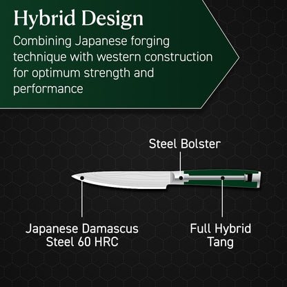 HexClad Utility Knife, 5-Inch Japanese Damascus Stainless Steel Blade, Pakkawood Handle